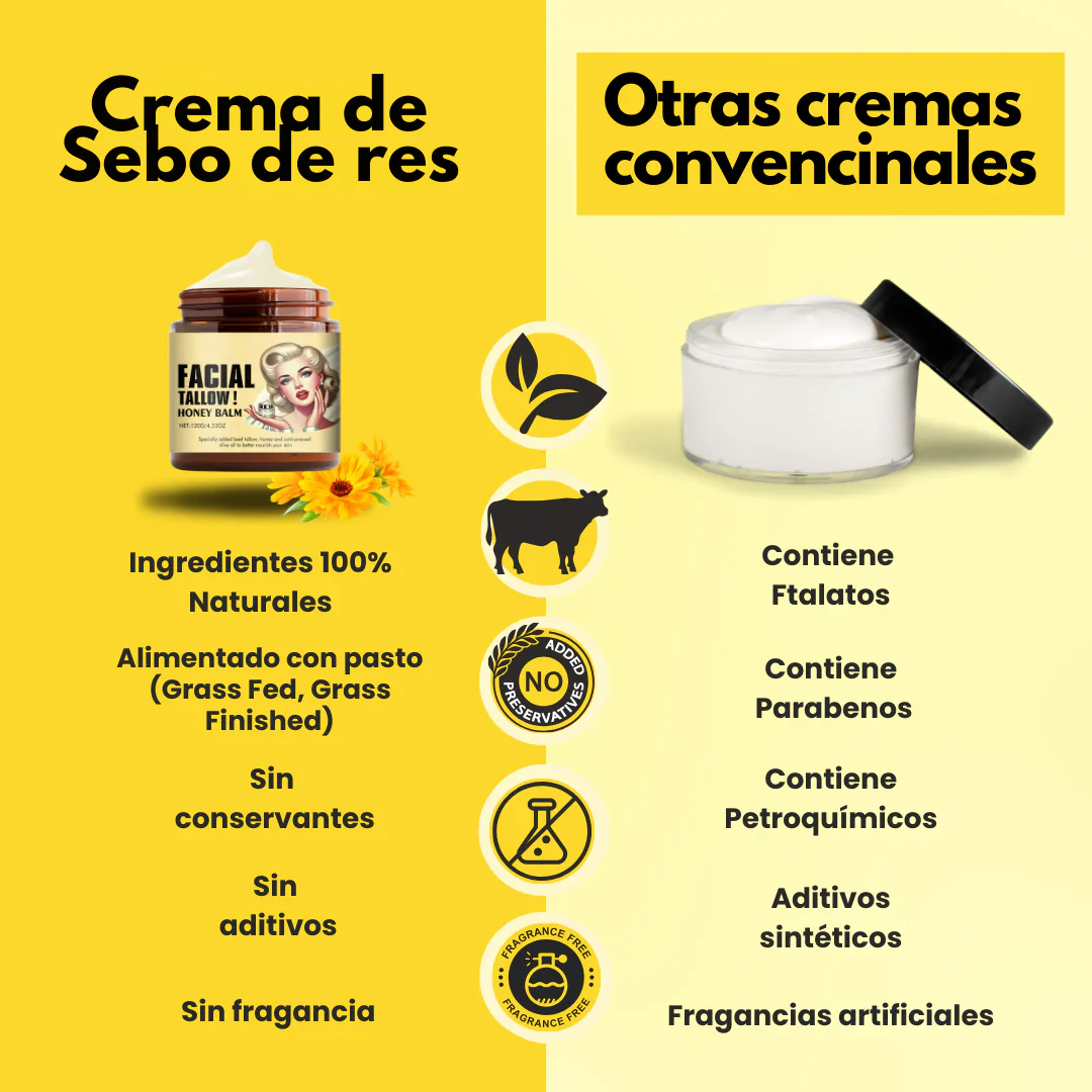 Bálsamo de Sebo de Res Para Reparación de Barrera y Piel Seca/Sensible - Image 5