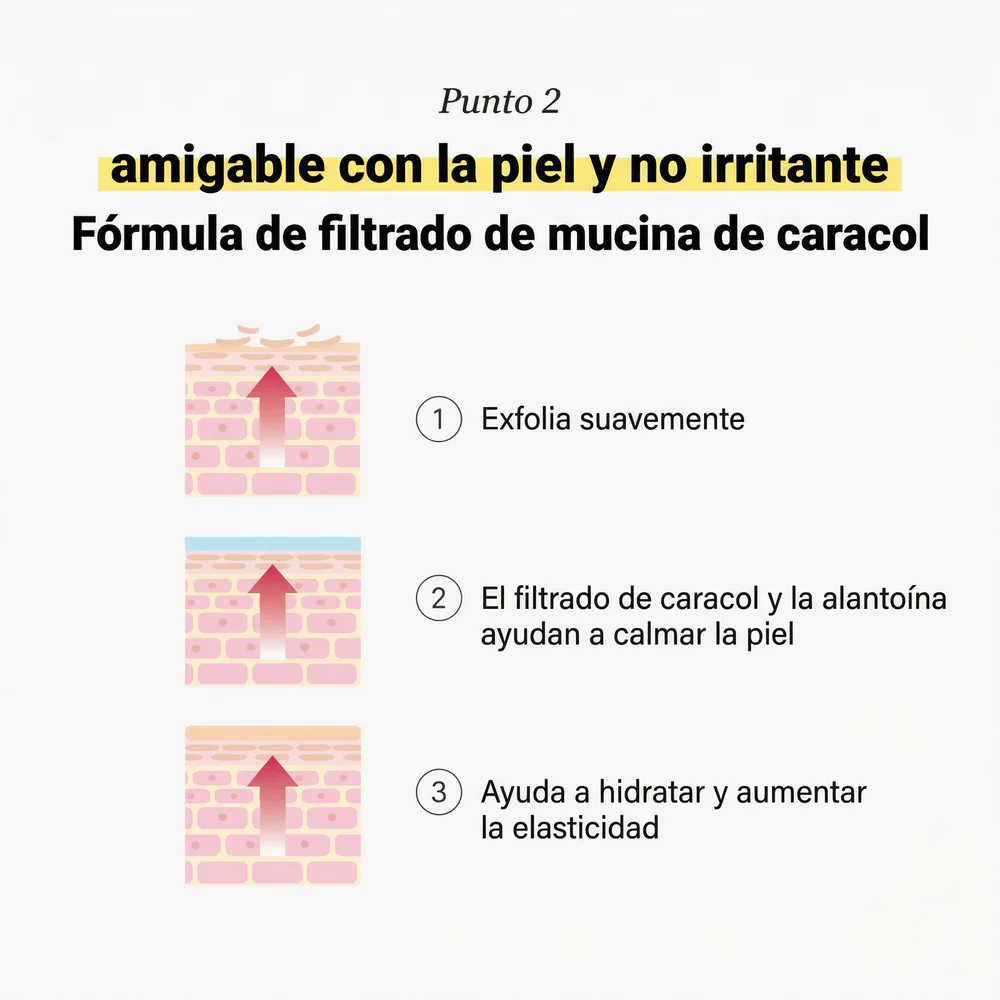 Esencia Reparadora Intensiva – Hidratación y Piel Efecto Glow - Image 4