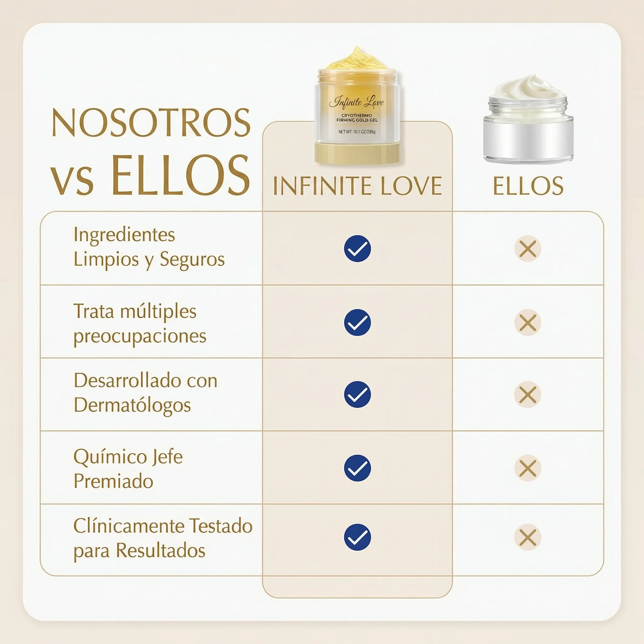 Gel Anticelulítico y Reafirmante 'Cryo Thermo Gold' con Efecto Frío-Calor para Abdomen, Muslos y Glúteos (Resultados en 15 Días) - Image 4