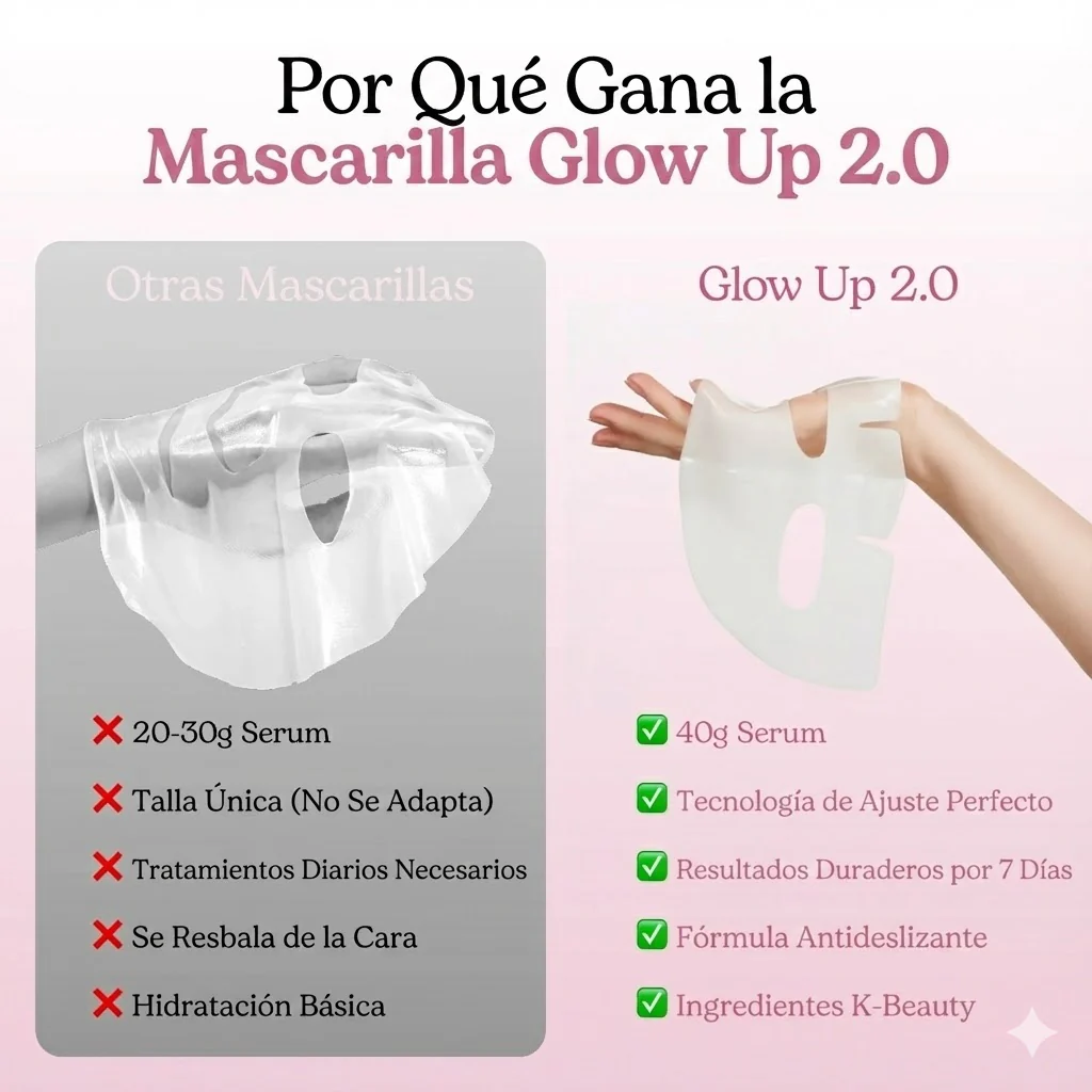 Collagen Glow Up Mask 2.0 - Image 5
