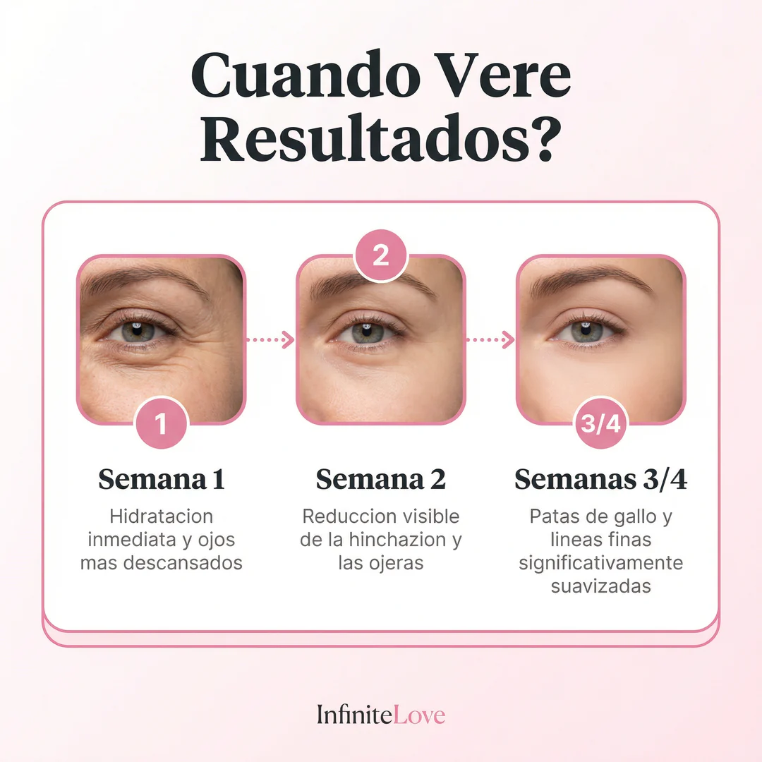 Mascarilla Ocular Colágeno | Péptidos Lifting - Image 6