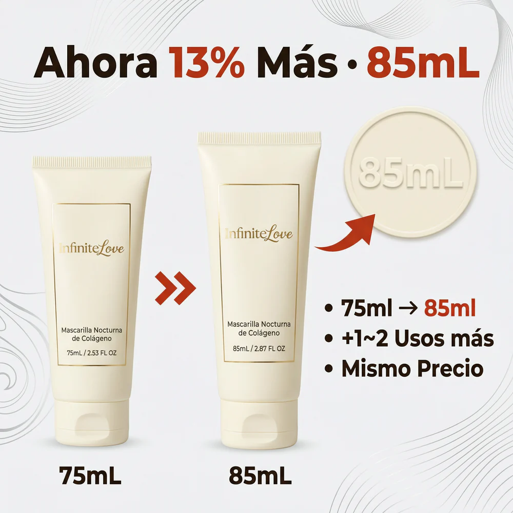 Mascarilla Peel-Off de Colágeno – Efecto Piel Firme y Luminosa - Image 2