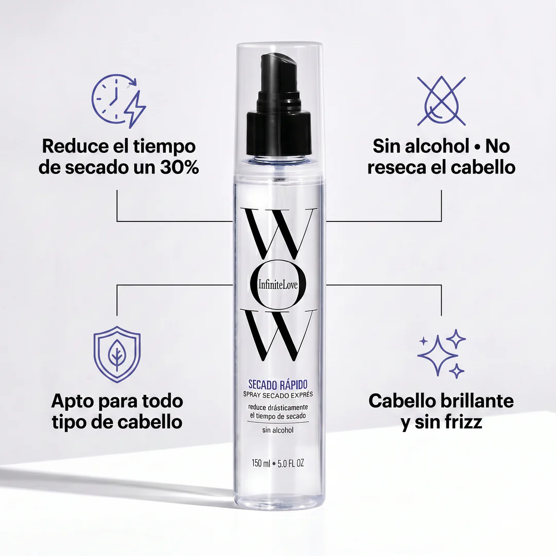 Spray Secado Rápido Anti-Frizz – Cabello Suave y Brillante al Instante - Image 4